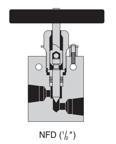 Female NPT/10,000 psi Pipe Connection Valves